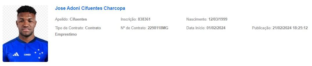 Cifuentes aparece no BID e está apto para estrear pelo Cruzeiro (Reprodução / BID CBF)