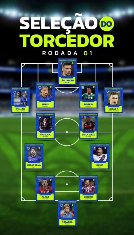 Seleção primeira rodada do Brasileirão (Reprodução / Twitter Brasileirão)