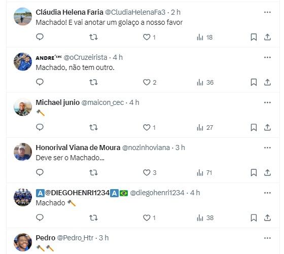 Torcida prefere Machado como substituto de Romero no clássico com o Atlético (Reprodução / Twitter)