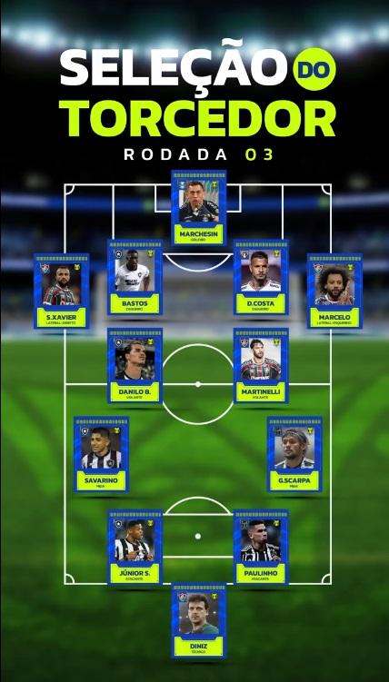 Seleção da 3ª rodada do Brasileirão (Reprodução / Twitter Brasileirão)