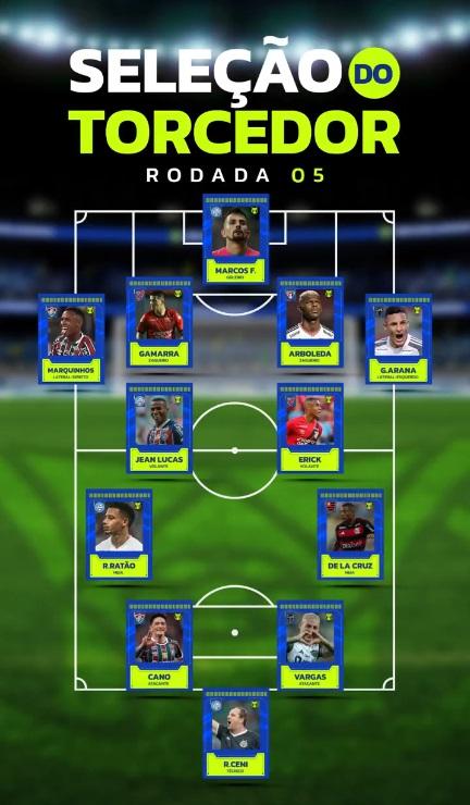 Seleção quinta rodada (Reprodução / Twitter Brasileirão)