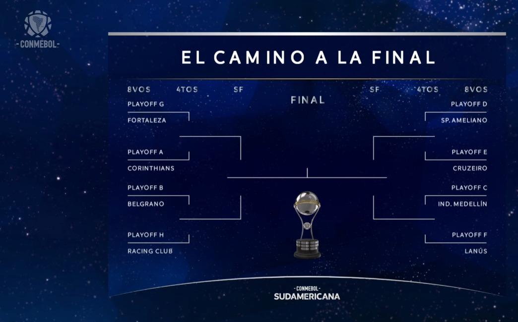 Cruzeiro conhece caminho na Sul-Americana (Reprodução / Conmebol Sudamericana)