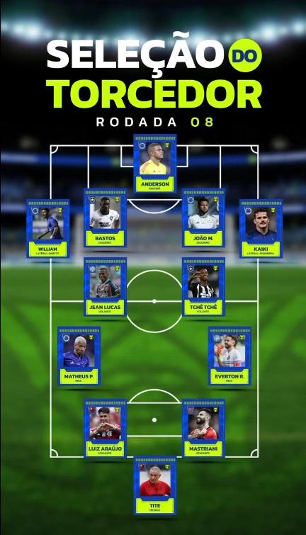 Seleção oitava rodada do Brasileirão (Reprodução / Twitter Brasileirão)