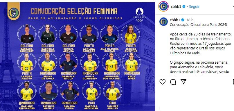 Seleção Brasileira de handebol (Reprodução / Instagram CBHb)