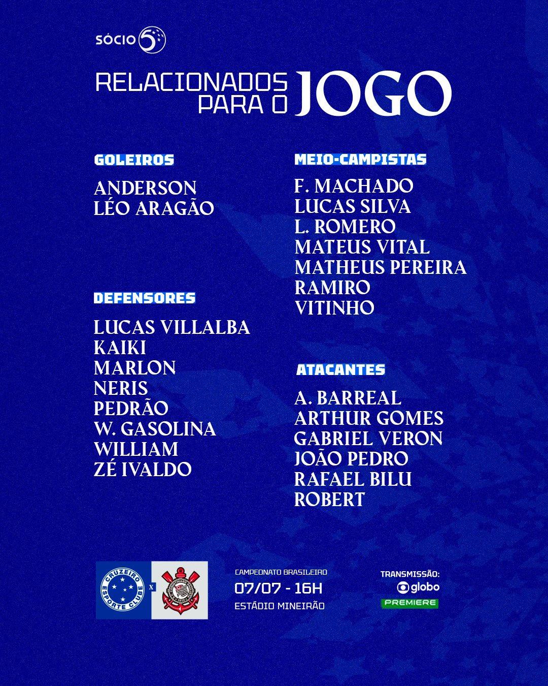 Lista relacionados Cruzeiro (Divulgação / Cruzeiro)