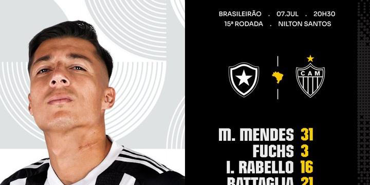 Atlético definido para encarar o Botafogo (Divulgação / Atlético)