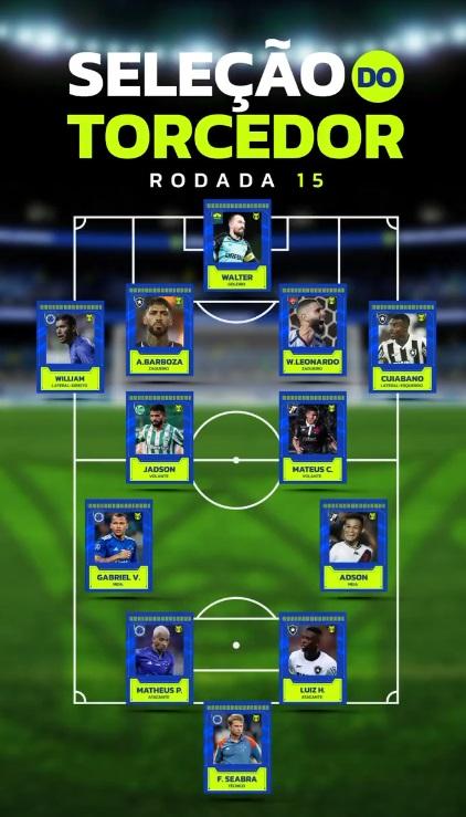 Seleção 15ª rodada do Brasileirão (Divulgação / Twitter Brasileirão)