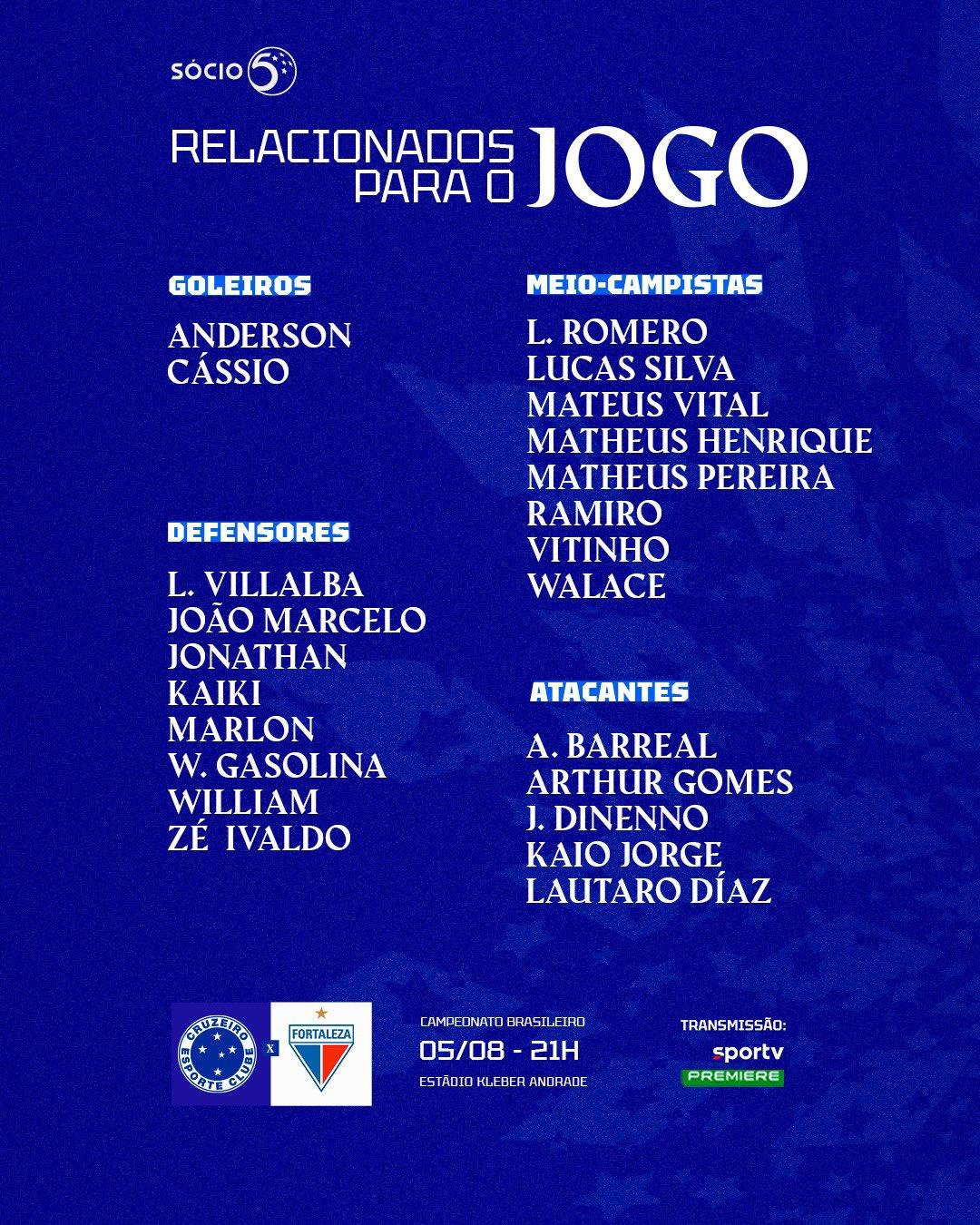 Relacionados do Cruzeiro para jogo contra o Fortaleza (Divulgação / Cruzeiro)