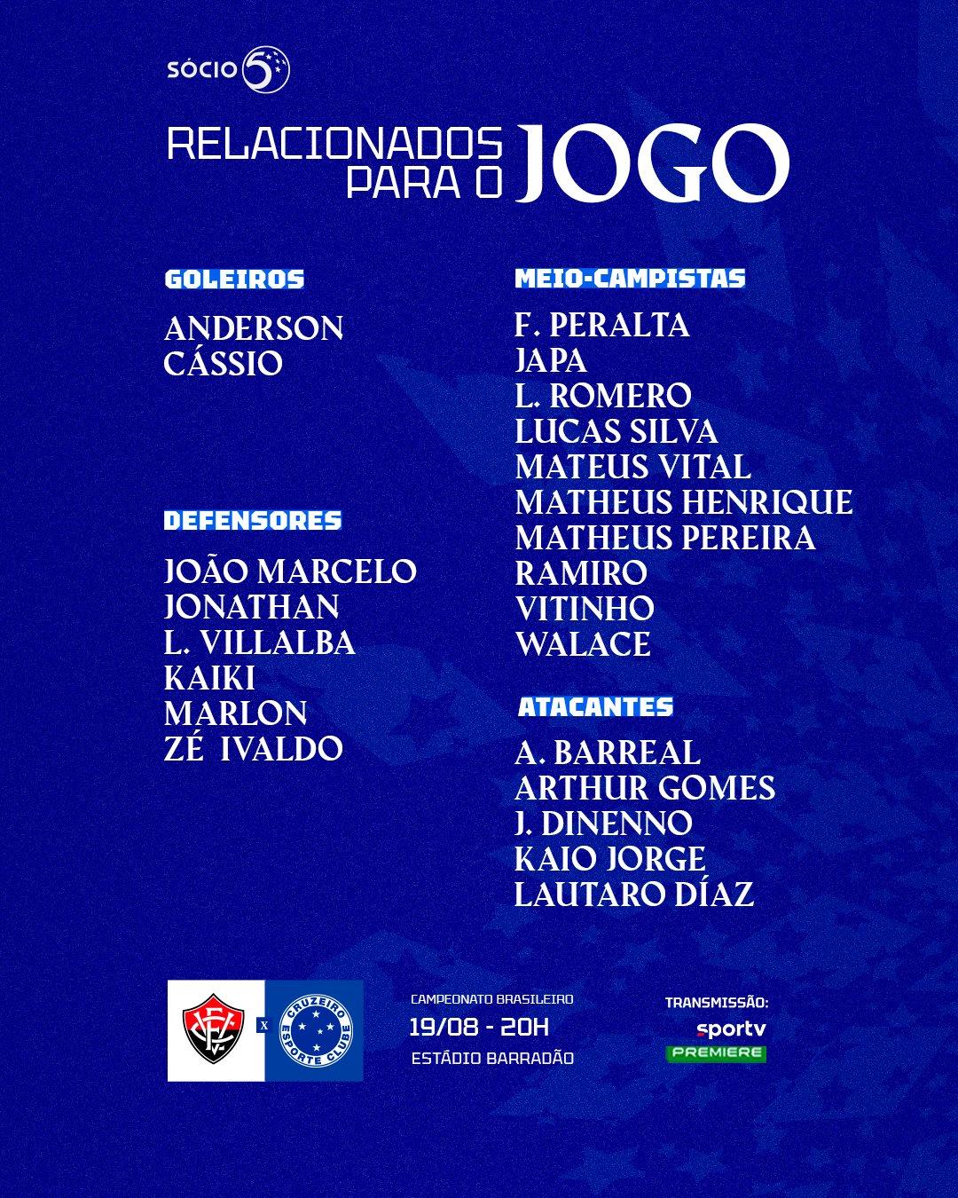 Lista de relacionados para encarar o Vitória (Divulgação Cruzeiro)