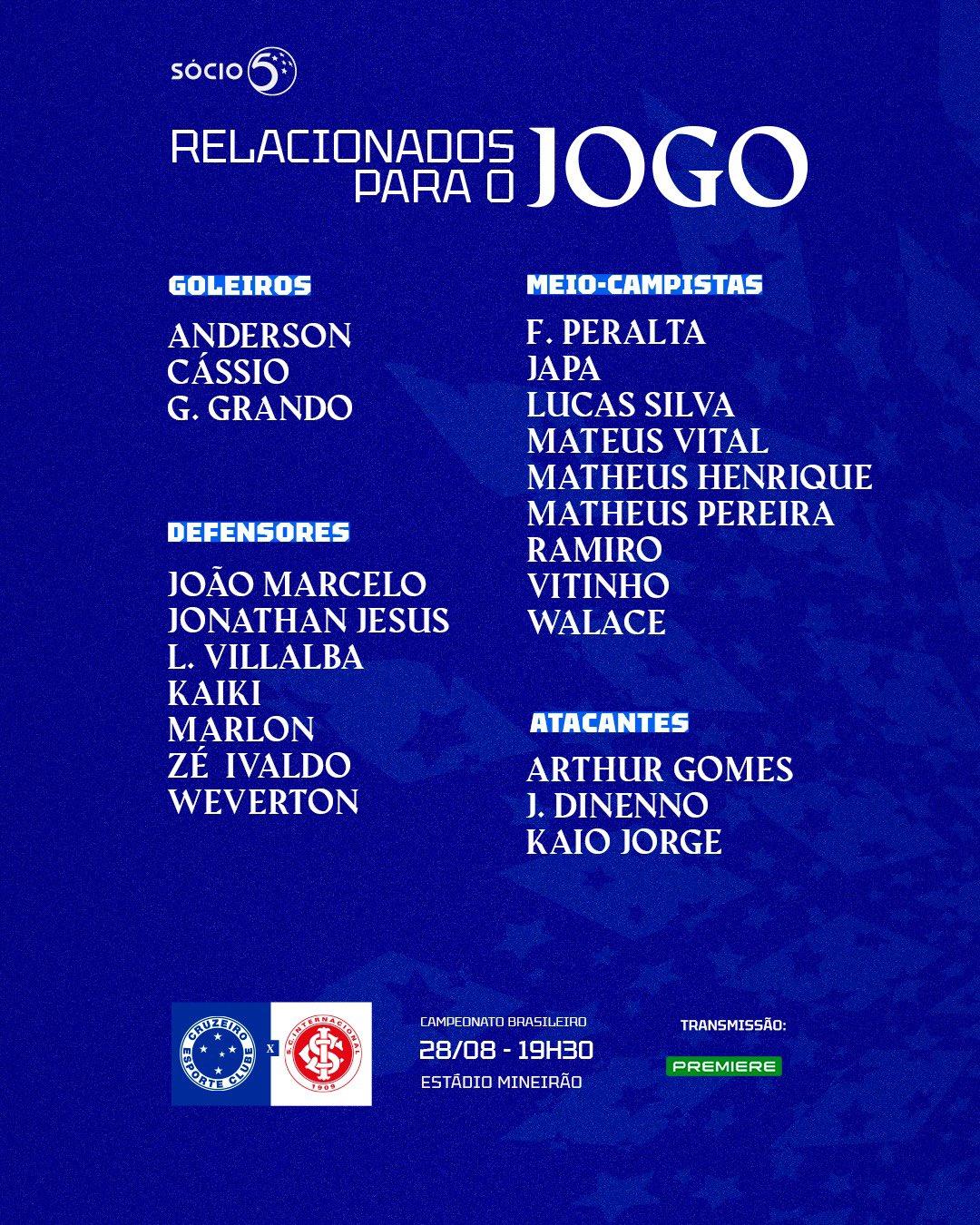 Relacionados do Cruzeiro para jogo contra o Internacional (Divulgação / Cruzeiro)