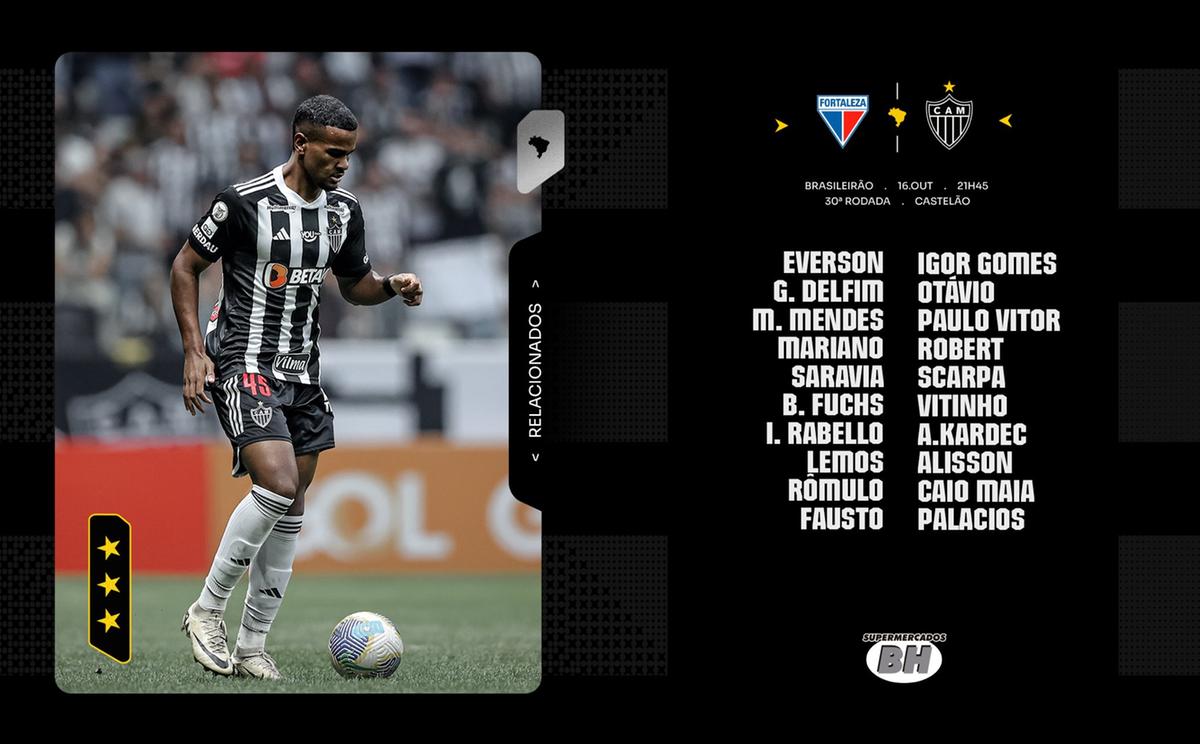 Galo divulga lista de relacionados para encarar o Fortaleza (Divulgação / Atlético)