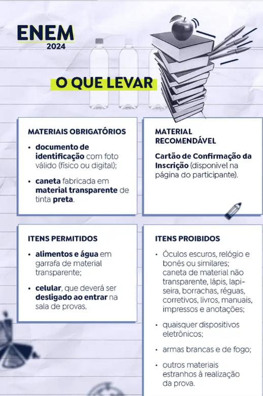 Material permitido para o candidato levar no dia de provas (Reprodução / arte Agência Brasil)