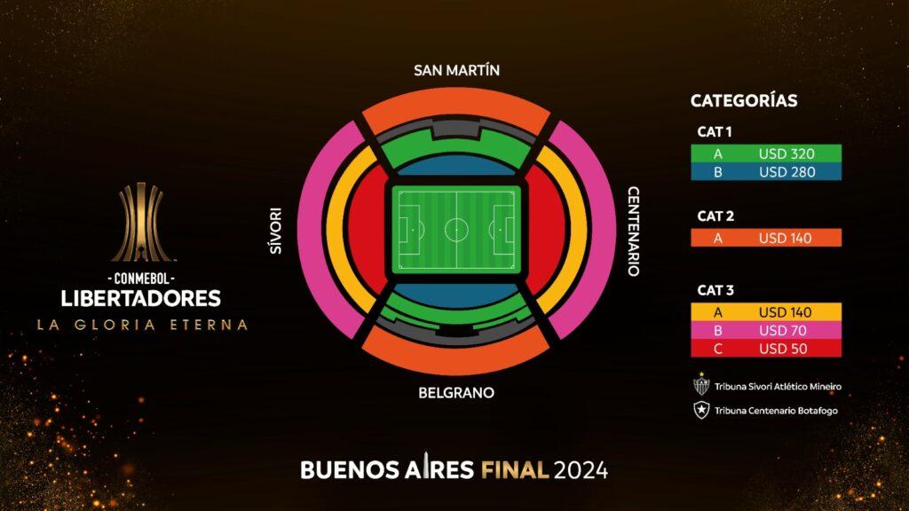 Setores para atleticanos e botafoguenses na final da Libertadores (Divulgação / Conmebol)