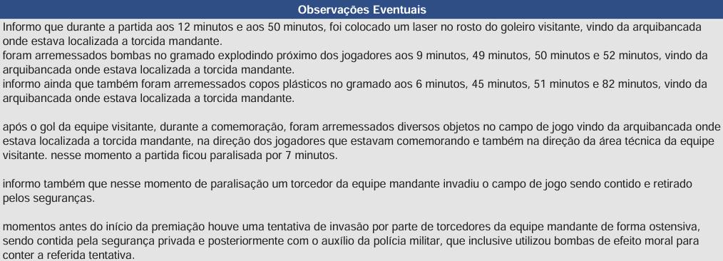 Súmula final Atlético e Flamengo na Arena MRV (Reprodução / CBF)