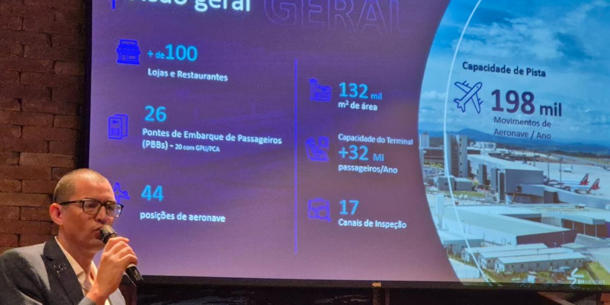 Daniel Miranda, CEO do BH Airport, apresenta os resultados de 2024 e anuncia novidades para 2025 