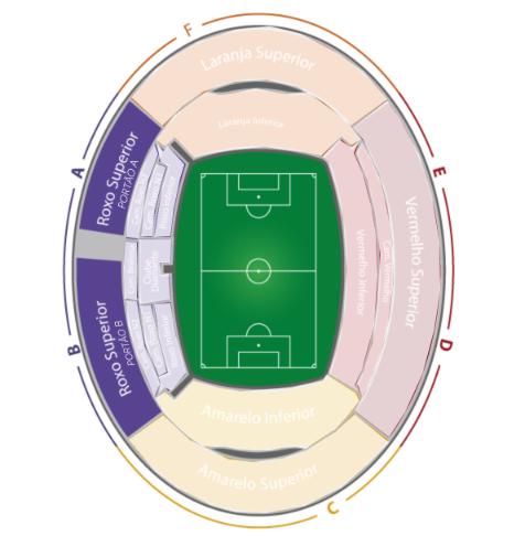 Roxo Superior é o único setor do Mineirão com ingressos para o clássico entre Cruzeiro e Atlético (Reprodução)