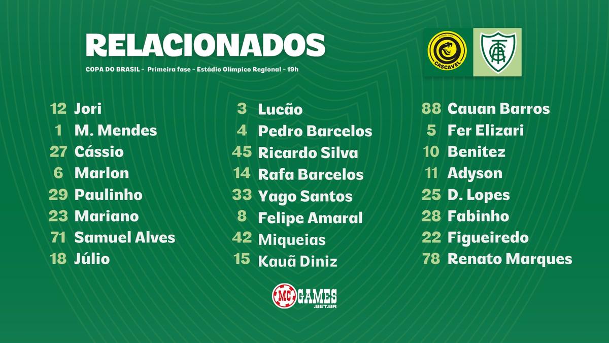 Lista relacionados do América (Divulgação / América)