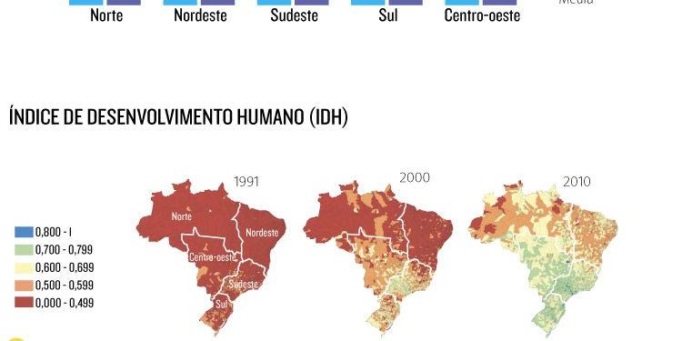 Desigualdades regionais do Brasil - Geografia - InfoEscola