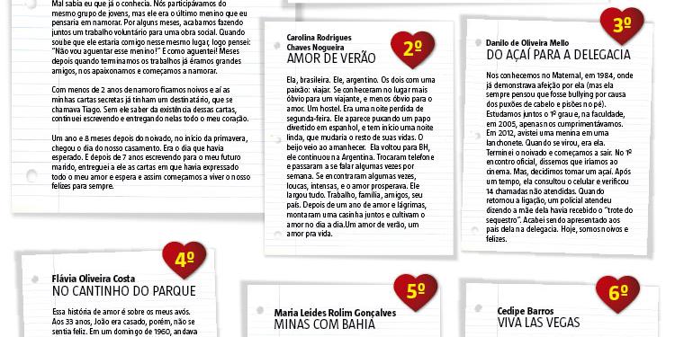 Dia dos Namorados: conheça as histórias de amor de personalidades baianas