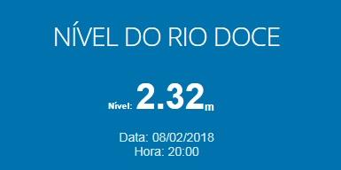 Prefeitura Municipal de Governador Valadares - Boletim atualizado do Rio  Doce