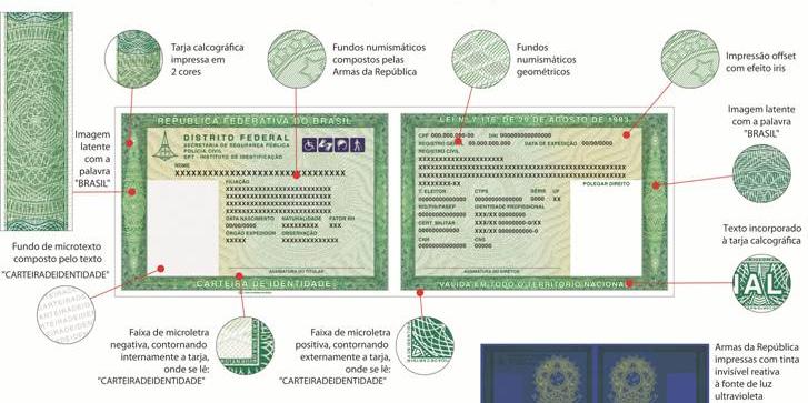 Nova Carteira De Identidade Deve Ser Emitida Em Minas A Partir De 2020 Confira As Mudanças