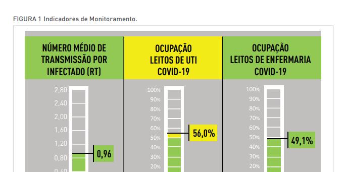  (PBH/Divulgação)