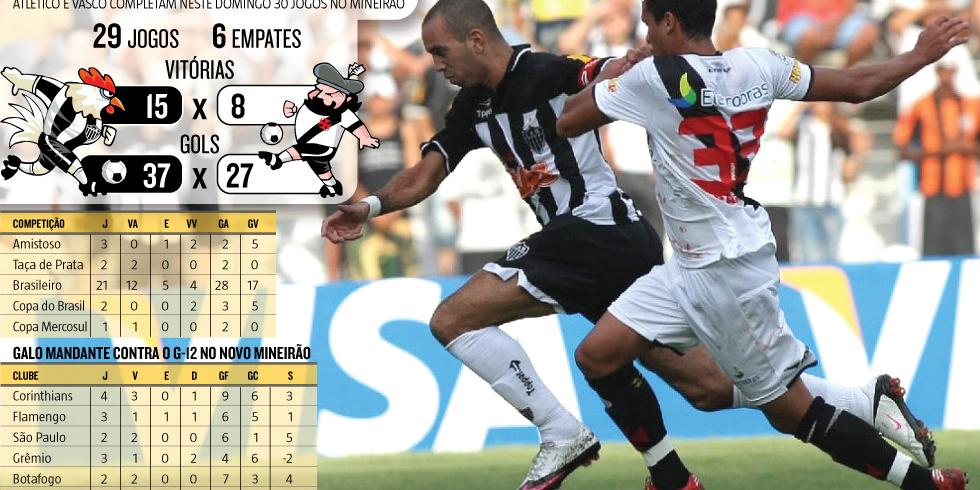 Estamos a 4 empates de marca histórica