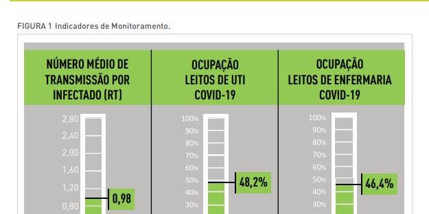  (Divulgação / PBH)