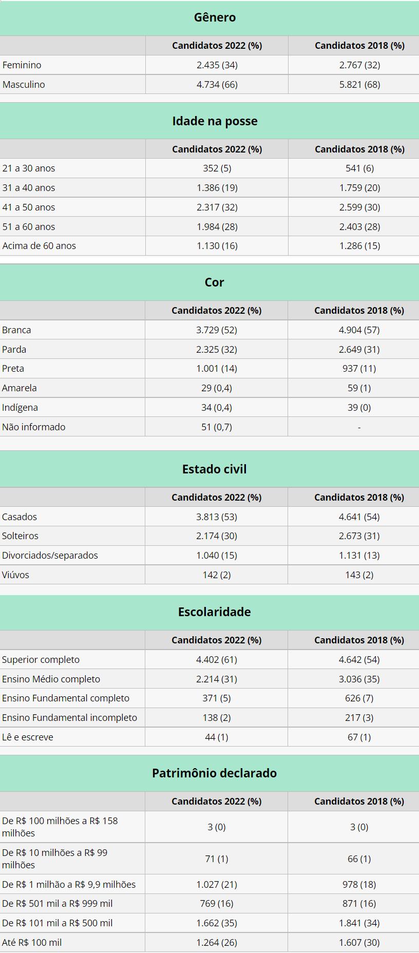 (Agência Câmara de Notícias / Reprodução)