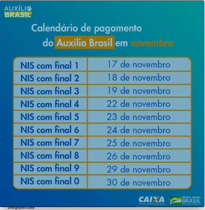 (Agência Brasil)