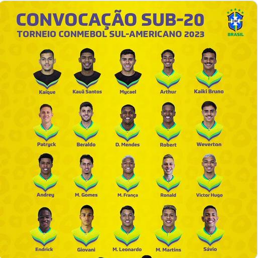 Os convocados da seleção brasileira para o Sul-Americano Sub-20