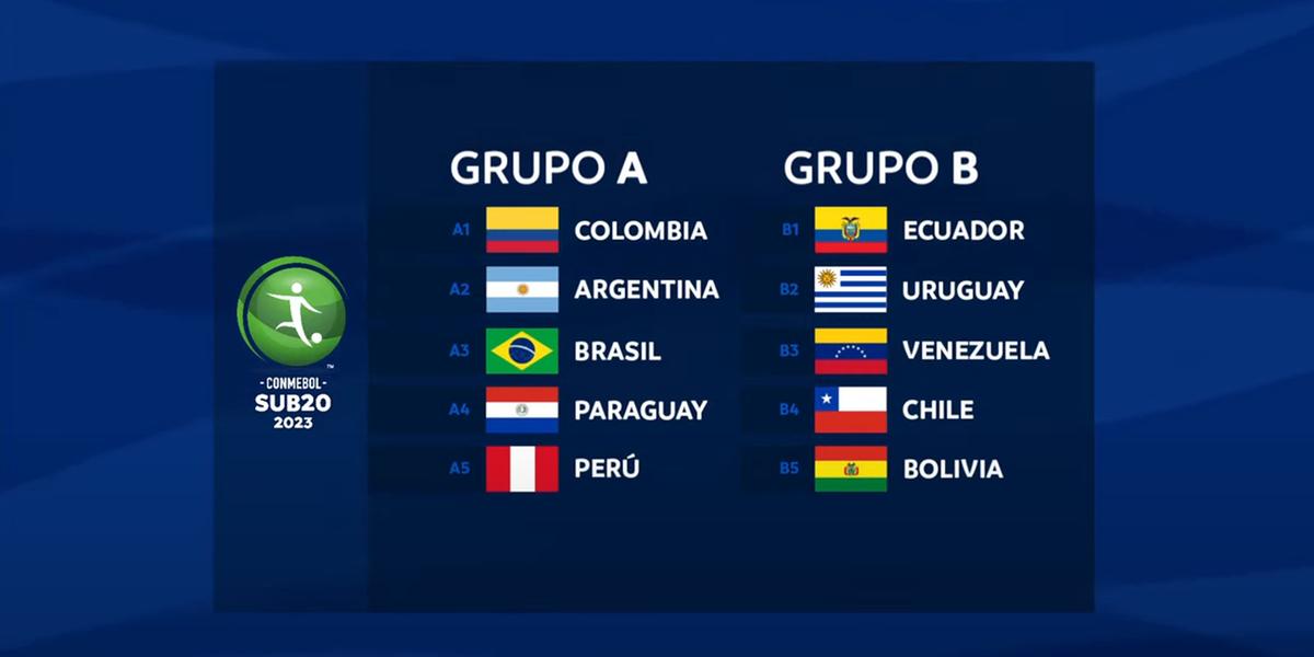 O 11 ideal sul-americano da Fase de Grupos do Mundial 2022 - CONMEBOL