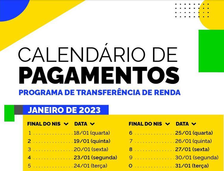 A partir deste mês, o programa social volta a chamar-se Bolsa Família. (Agência Brasil / Divulgação)