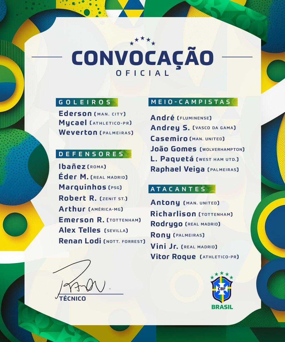 (Reprodução / Twitter Oficial CBF)