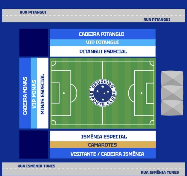 Mapa Arena Independência (Reprodução Site Cruzeiro)