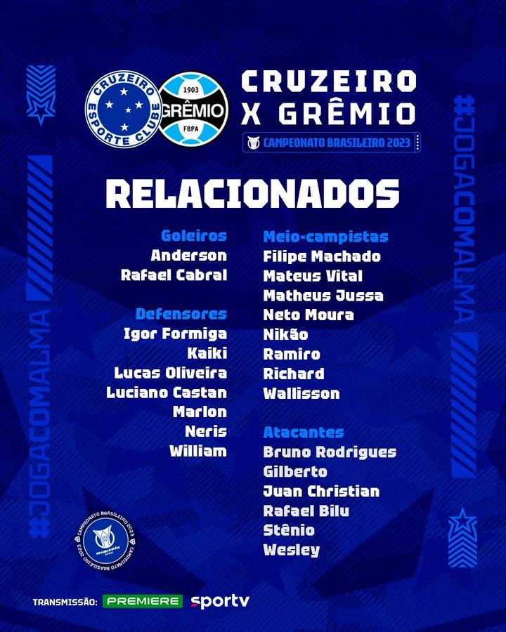 Cruzeiro divulga relacionados para o jogo contra o Grêmio (Reprodução / Twitter Cruzeiro)