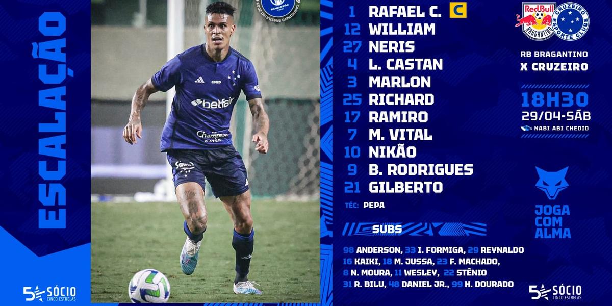 Cruzeiro definido para encarar o RB Bragantino (Reprodução /Twitter Cruzeiro)