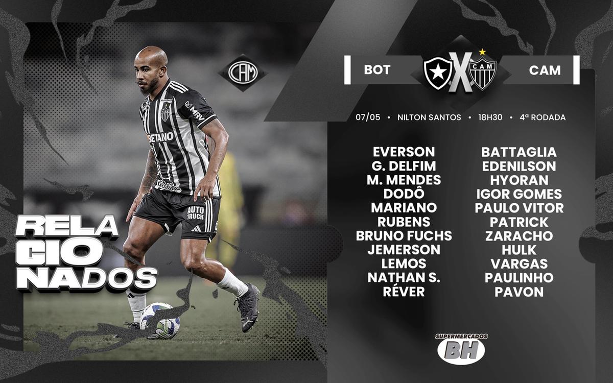 Atlético divulga lista de relacionados para encarar o Botafogo (Reprodução / Twitter Atlético)