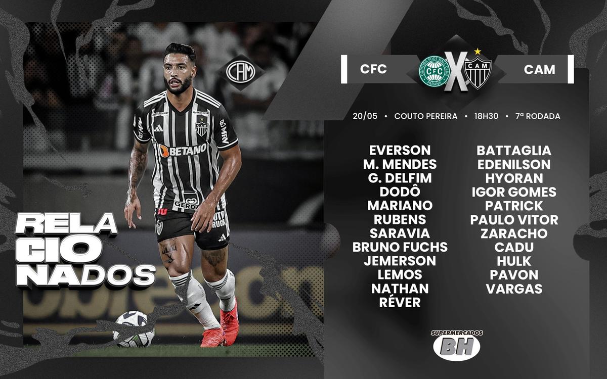 Lista de relacionados para o jogo contra o Coritiba, no Sul (Divulgação / Atlético)