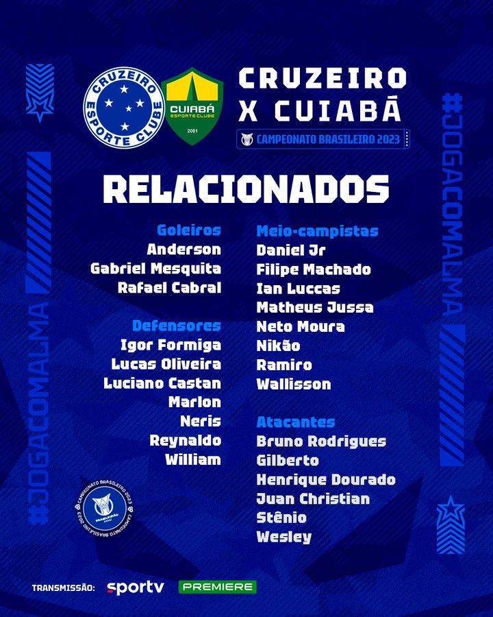 Cruzeiro divulga lista dos relacionados para o jogo contra o Cuiabá (Divulgação / Cruzeiro)