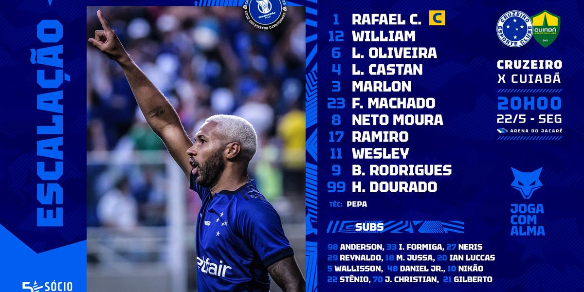 Cruzeiro definido para encarar o Cuiabá (Cruzeiro / Divulgação)