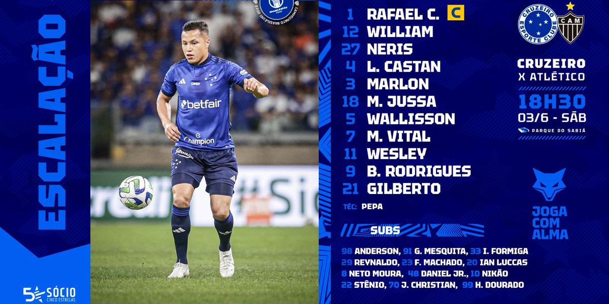 Cruzeiro definido para o clássico em Uberlândia (Divulgação Cruzeiro)