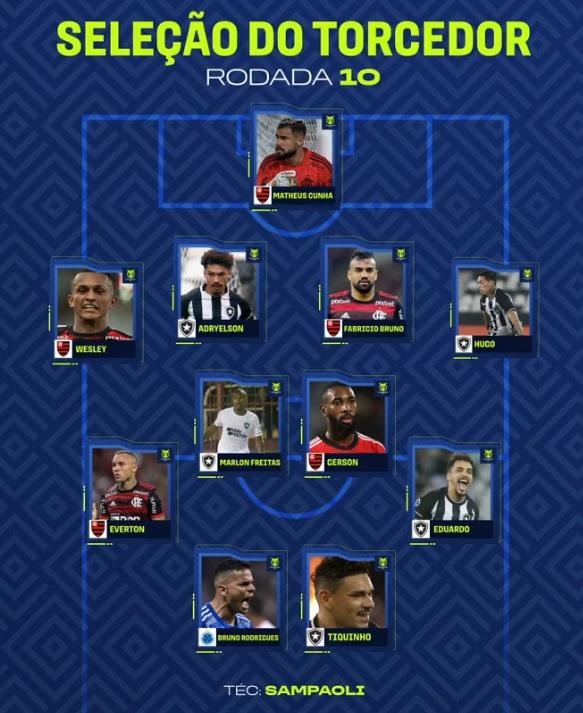 Seleção da décima rodada do Brasileirão (Reprodução / Twitter Brasileirão Assaí)