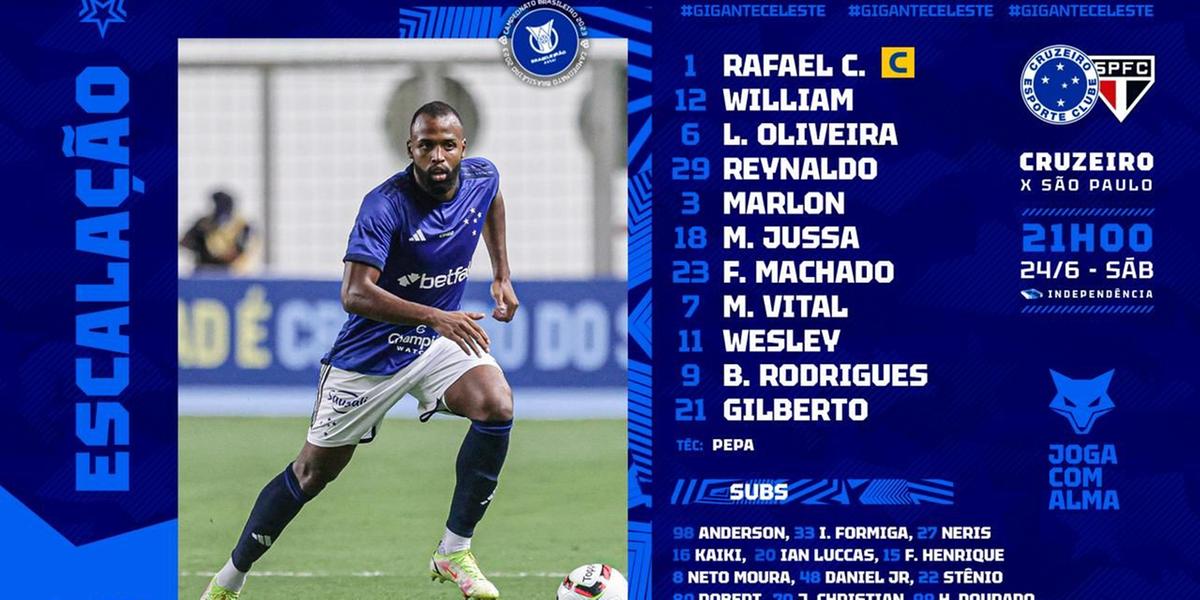 Cruzeiro definido para encarar o São Paulo (Divulgação / Cruzeiro)