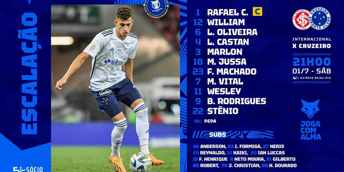 Cruzeiro definido para encarar o Inter (Cruzeiro / Divulgação)