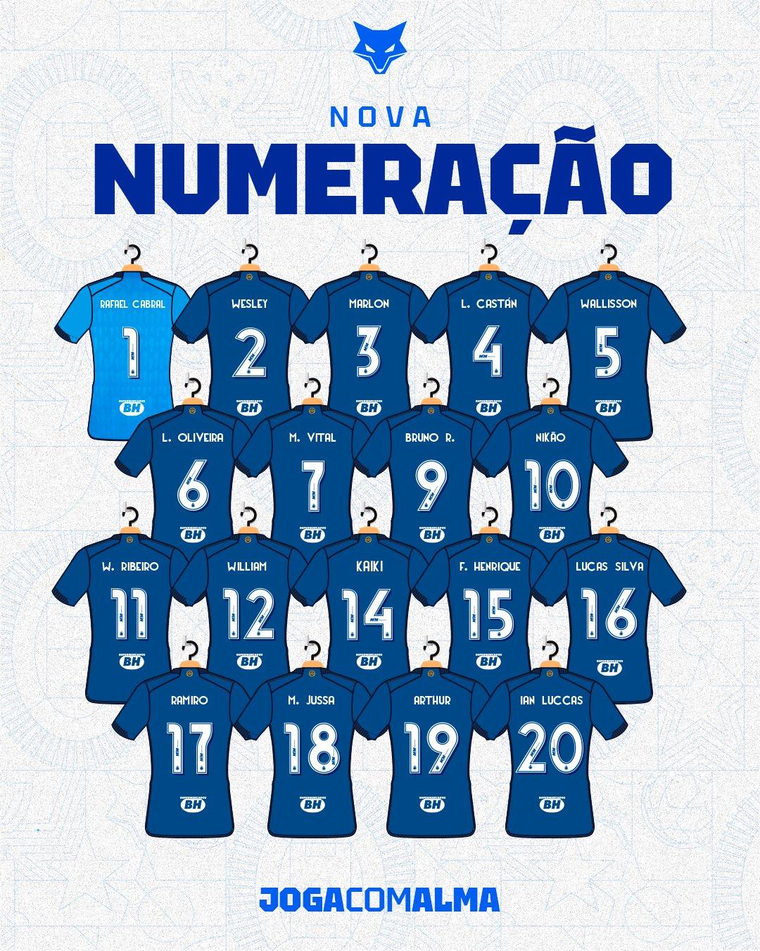 Camisa oito de Neto Moura está &#34;sem dono&#34; no Cruzeiro (Divulgação / Cruzeiro)