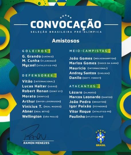 Ramon Menezes convoca a seleção olímpica (Reprodução / Twitter CBF)