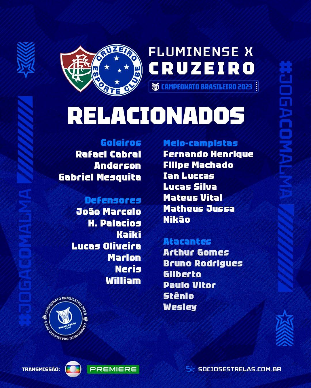 Lista de relacionados para jogo contra o Fluminense (Divulgação / Cruzeiro)