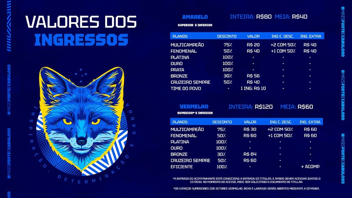 Plano de descontos para duelo contra o América (Reprodução / Twitter Sócio 5 Estrelas)