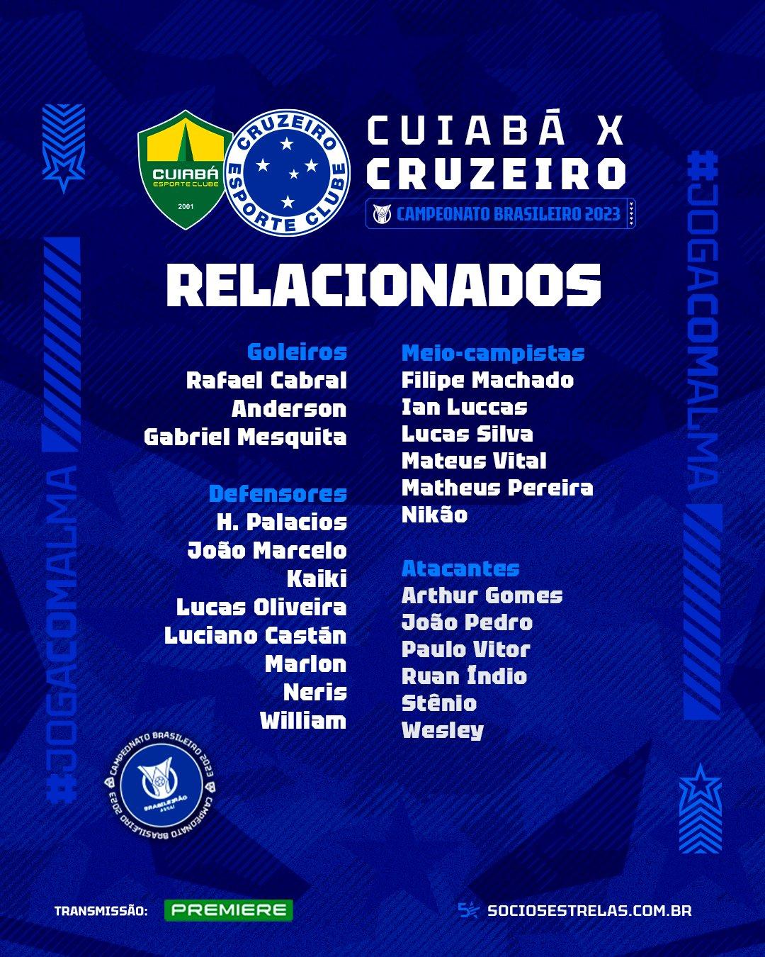 Cruzeiro publicou, na tarde desta sexta-feira (13), a lista de relacionados para enfrentar o Cuiabá (Reprodução/ Twitter)